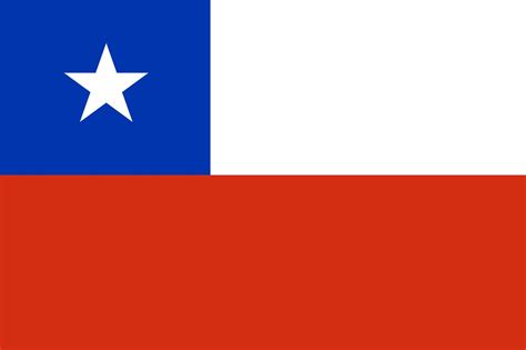 Chile .